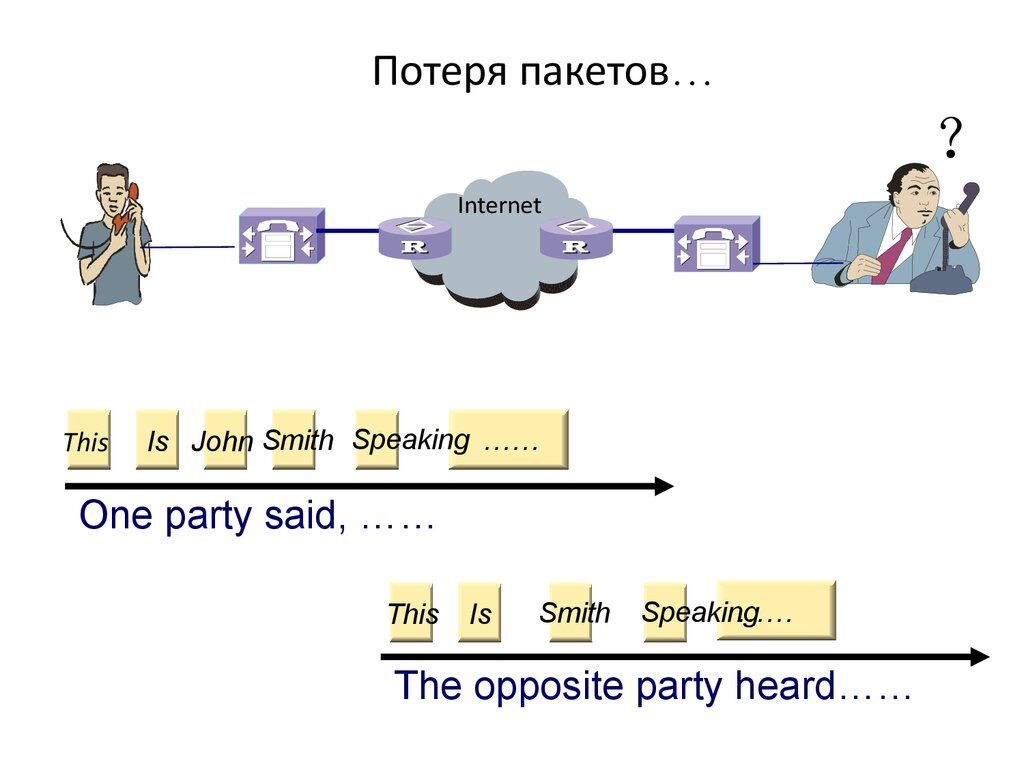 Проблема аппаратного обеспечения Wuthering Waves